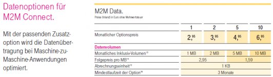 m2m.jpg