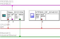 KTP600_MPI_NetPro.JPG