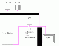 Profibus1.GIF