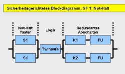 Blockdiagramm.JPG