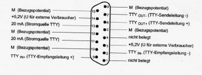 S5_Schnittstelle.JPG