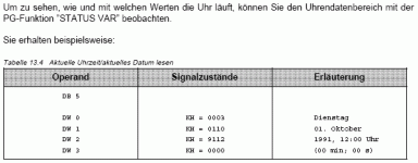 Beispiel Uhrdaten.gif
