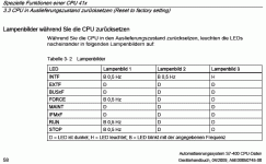 S7-400_Factory-Reset_2.gif