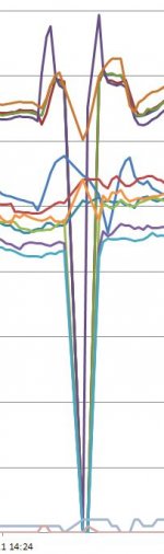 Temperaturmesswerte_ausreiser.JPG