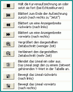 Help_Kurvenanzeige.gif