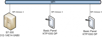SPS-Aufbau.png