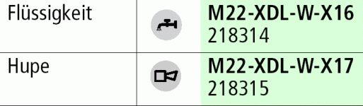 M22-Tastenlinsen2.gif