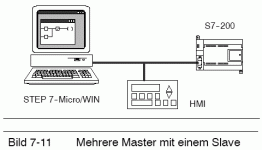 PPI-Netz.gif