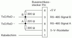 Abschluss Profibus.gif