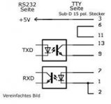 rs232-tty.JPG