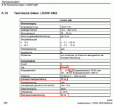 Technische Daten LOGO!AM2.gif