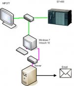 Email.jpg Email.jpg