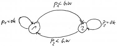 Zustandsautomat.jpg
