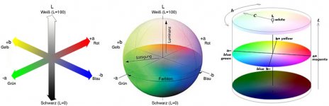 Lab Farbkugel.jpeg