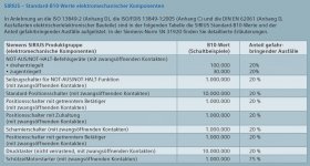 Schuetze_b10d.jpg