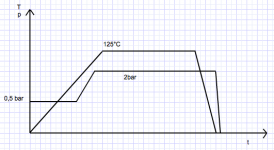Screen shot 2012-03-24 at 7.53.08 PM.png