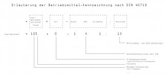Betriebsmittelkennzeichnung.jpg