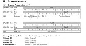 Prozessdatenworte.JPG