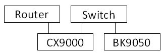 lan.jpg