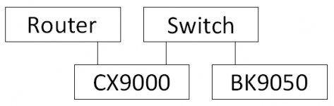 lan.jpg