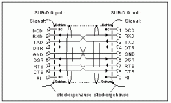 SiemensAdapterSchaltplan.gif