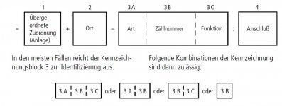 BMK-Aufbau_ALT.jpg
