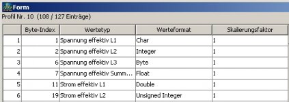 Janitza-Profibus-Profil.jpg