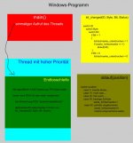 programmschema.jpg
