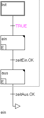 hauptprogramm.png