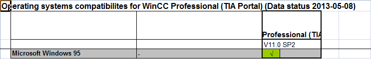funny_TIA_WinCC_pro_compatibility.png