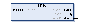 etrigItf.png