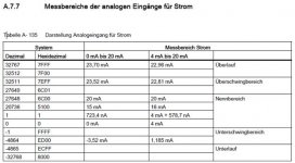 4-20ms.jpg 4-20ms.jpg