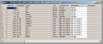 Instanz-Datenbaustein von SFB14_GET.JPG