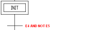 Init_mit_RS_Glied_2.gif