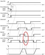 Zustandsdiagramm_G120.jpg