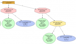 Beispiel-AST-Graphviz.png