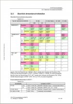 S7-Kommunikation_Anwenderschnittstellen.JPG