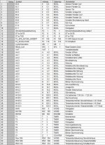 Zuordnungsliste.jpg