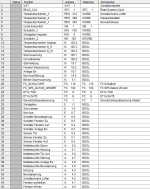 Zuordnungsliste.png