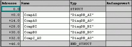 DB11 - Dekl.gif