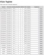 screenshot_tagliste.png