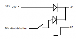 SPSnotschalter.png