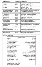2014-10-14 Beschreibung Wago Baustein 2-2.jpg