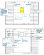PLSDOC FUP - Systemneutrale Bearbeitung, Rückdokumentation und Designen von Funktionsplänen.