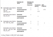 Sicht.png