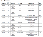 Schnittstellen-Protokoll.PNG