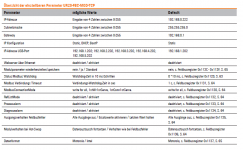 Modbus_Param_Weidm.png