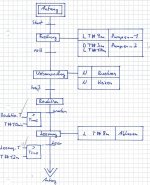 Graphische Darstellung Reaktor0001.jpg