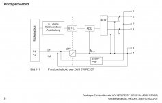 ET200S-Karte_6ES7134-4GB01-0AB0.jpg