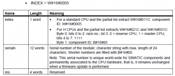 szl-id-0x011c-index-5.png